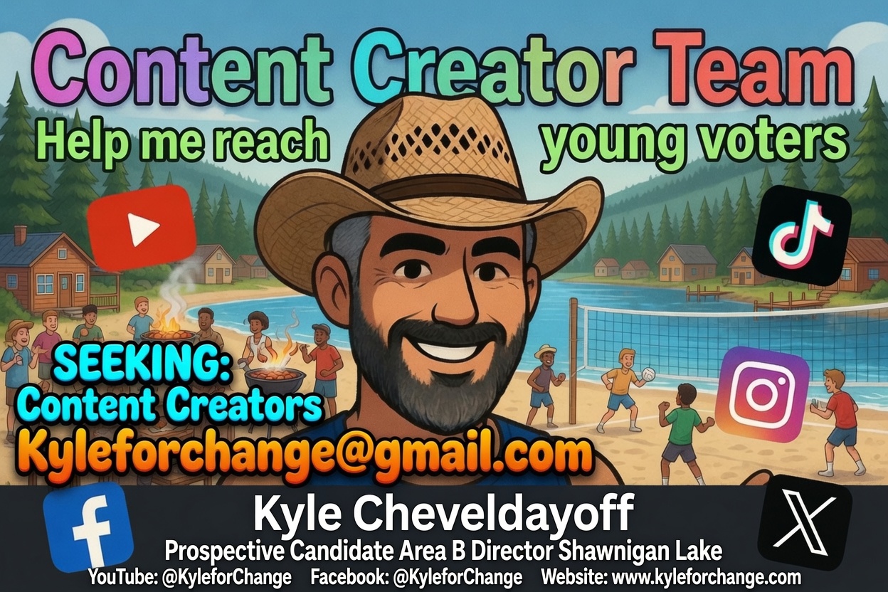 Content Creator Team — Help Kyle reach young voters